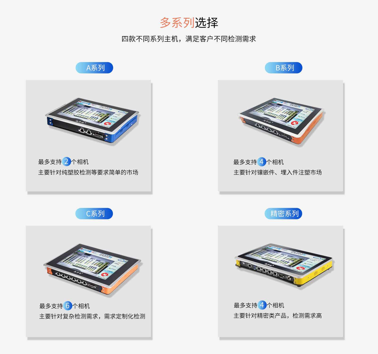多系列產品 多系列產品